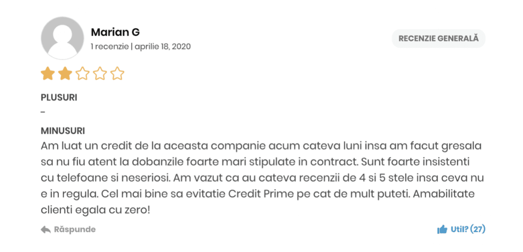 credit prime